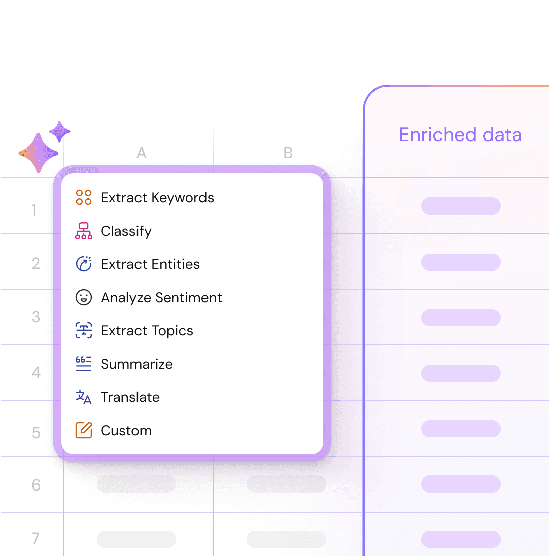 Enrich AI in action
