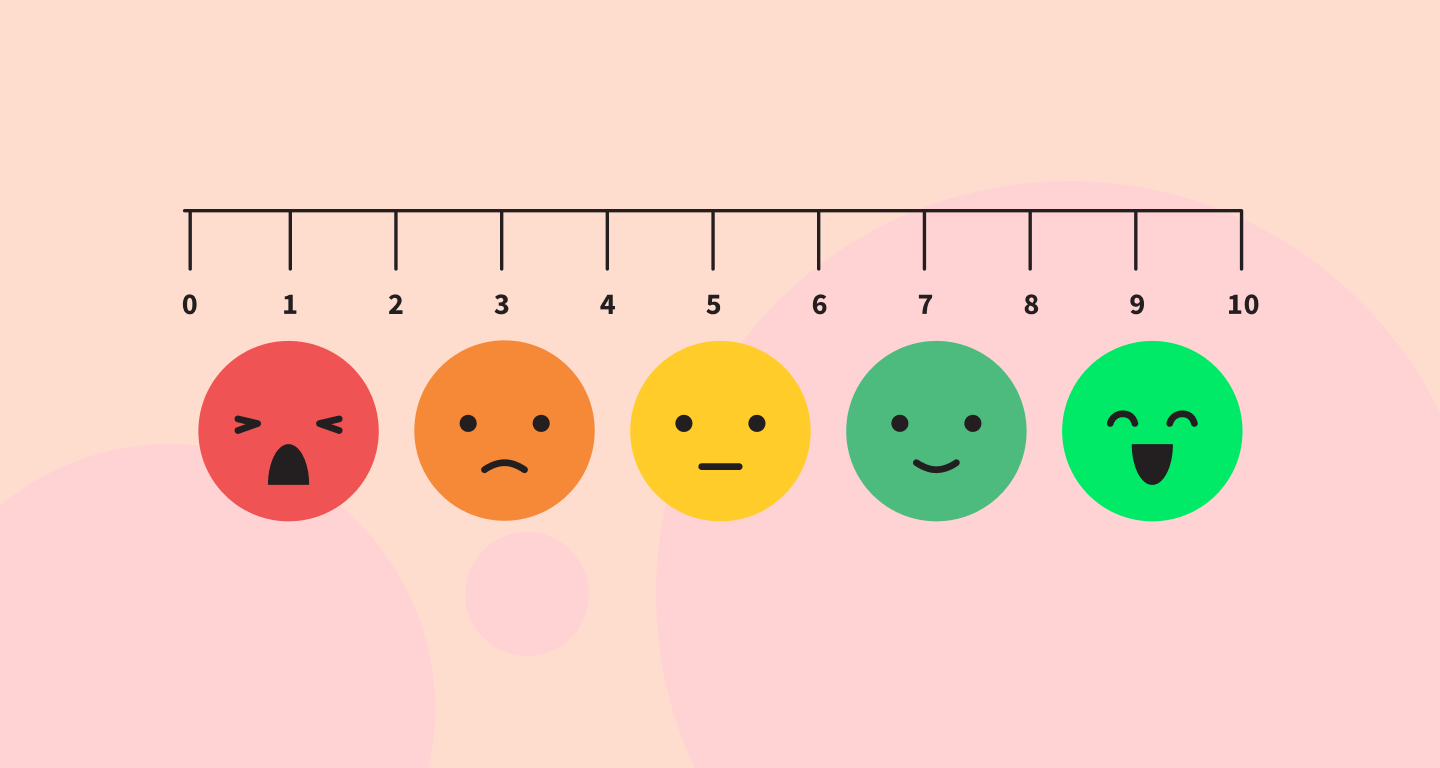 How to Create a Likert Scale in Google Forms