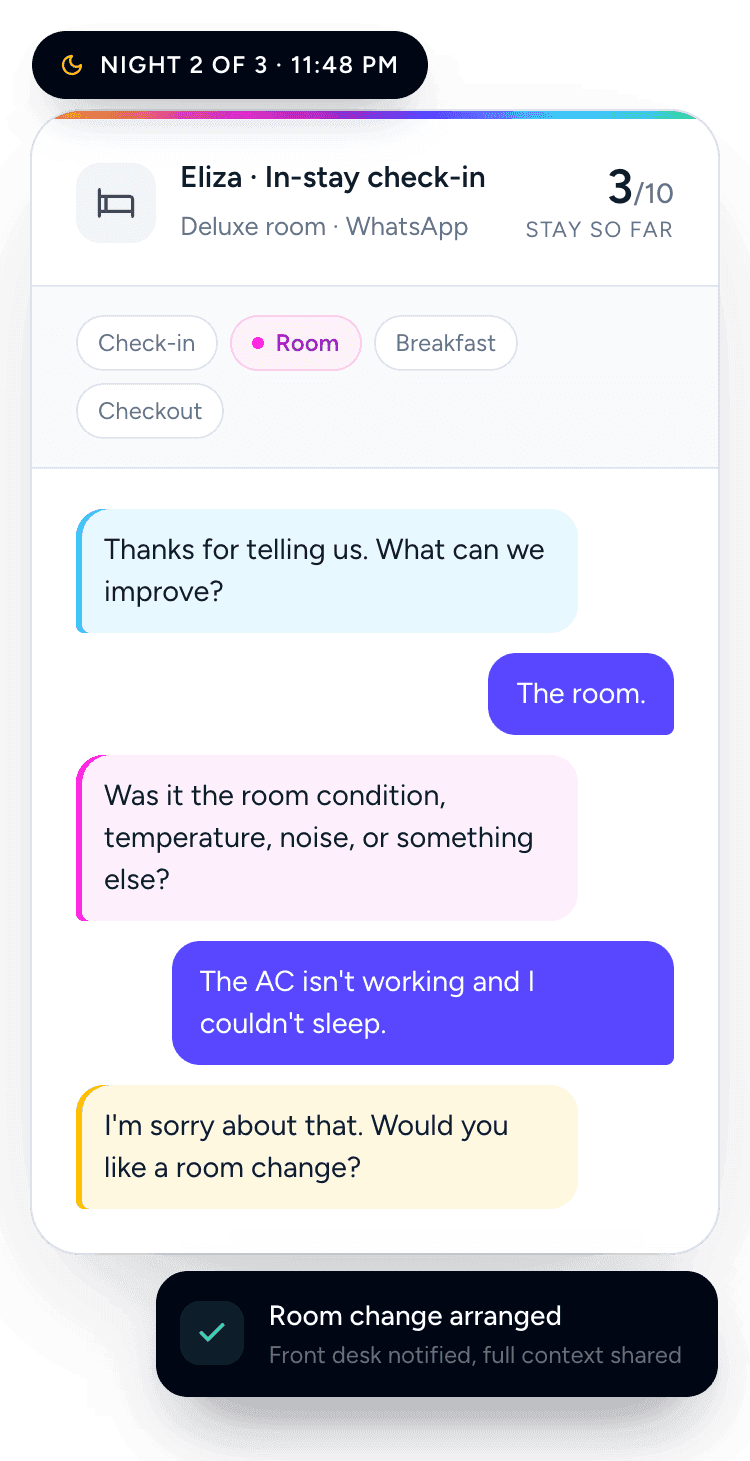 Understand guest experience and act in real time